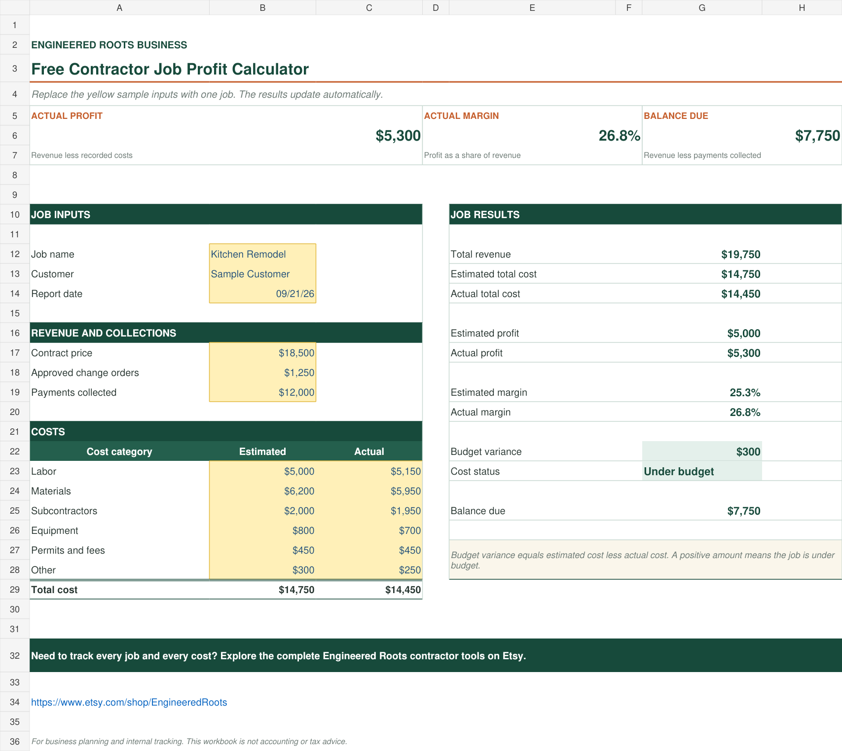 Engineered Roots Excel worksheet showing job inputs and calculated profit results